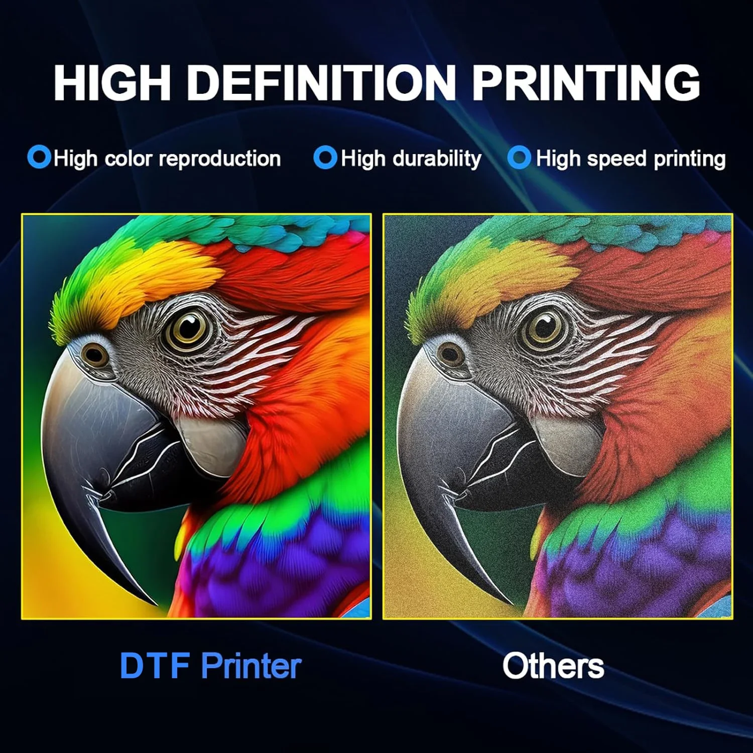 A3 60cm XP600 I3200 Printhead  - Commercial Dtf Printing Machine ulasan dan harga