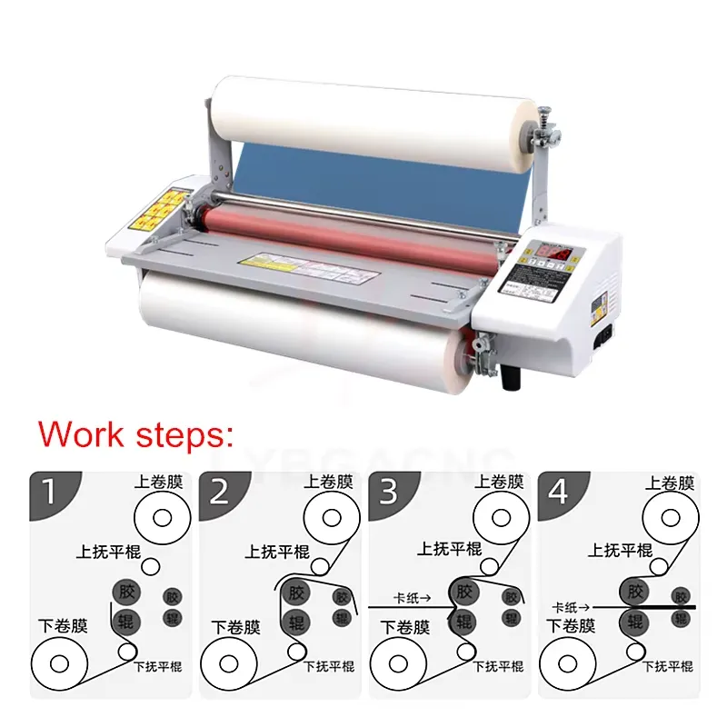 Hot Sale Laminating Machine 4  - Laminator Cold Roll ulasan dan harga